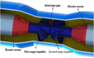 Hydraulic Optimization of Two-Way Counter-rotating Axial Flow Pump Turbine